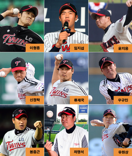 차명석 투수코치는 리그 최악이라던 LG 투수진을 리그 최강으로 탈바꿈시키는 데 가장 큰 공을 세운 주인공이다. 사진｜스포츠동아DB·스포츠코리아