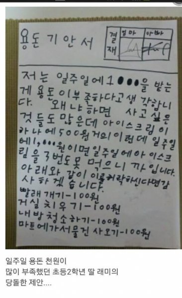 딸의 용돈 기안서. 사진=온라인 커뮤니티.