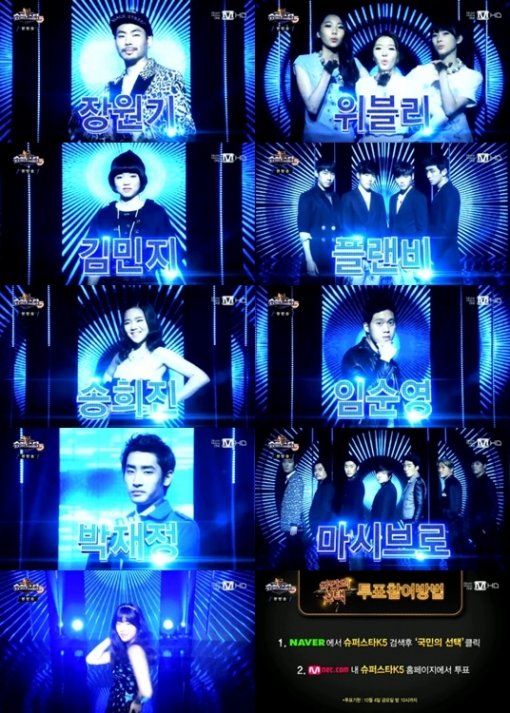 사진=Mnet 슈퍼스타K5 방송화면 캡처.