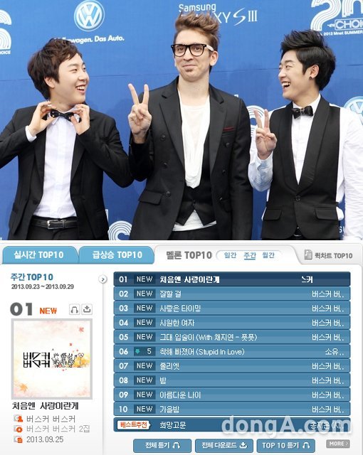 ‘버스커버스커 음원차트’