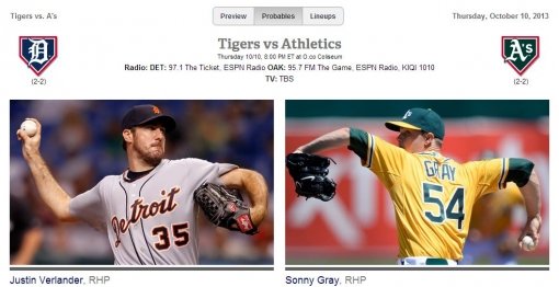 디트로이트 타이거즈 저스틴 벌렌더-오클랜드 어슬레틱스 소니 그레이. 사진=메이저리그 공식 홈페이지 캡처