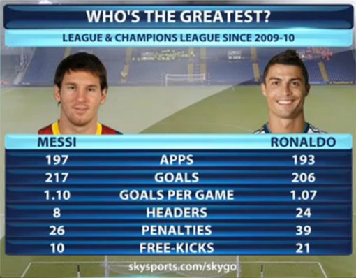 사진출처|스카이스포츠