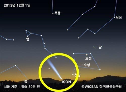 45억 년 전 아이손 혜성. 사진=한국천문위원회.