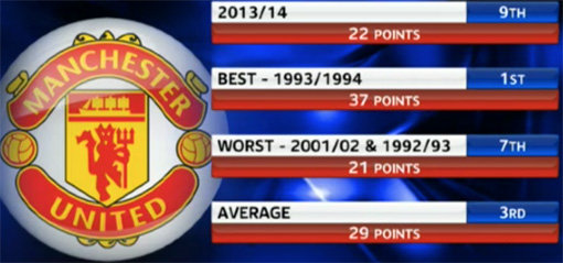 사진｜스카이스포츠 방송 캡처