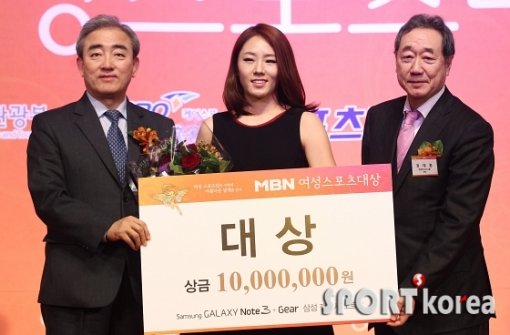 이상화. 사진제공｜스포츠코리아