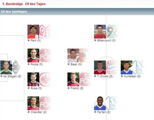 사진=키커 홈페이지 캡처.