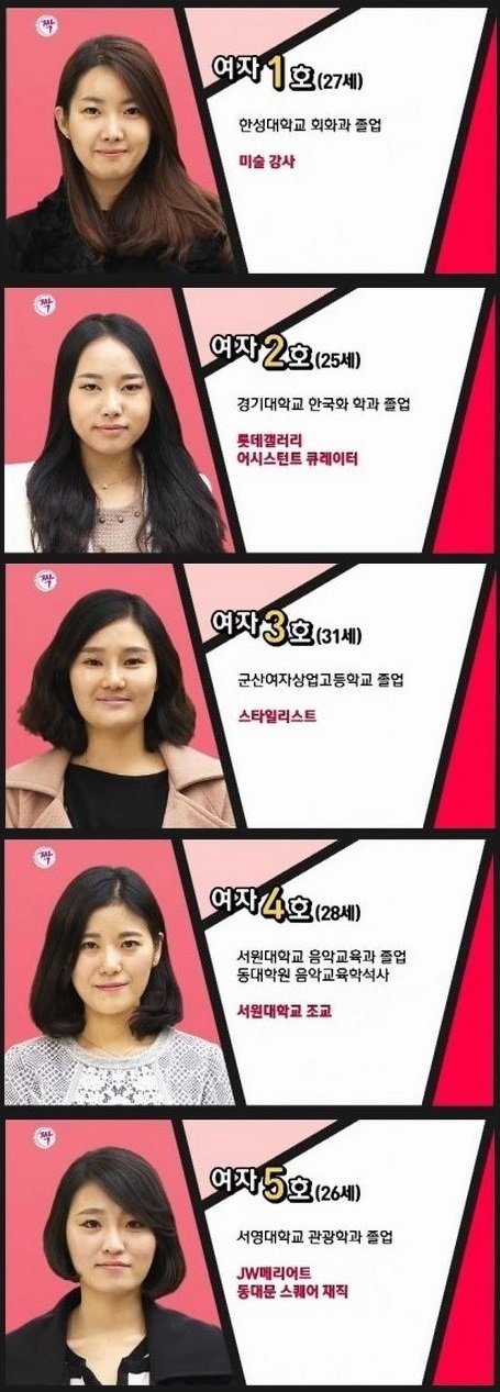 SBS 짝  68기 여성 출연자 프로필