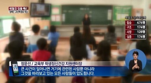 안산 트라우마 센터. 사진출처｜채널 A 뉴스 캡처