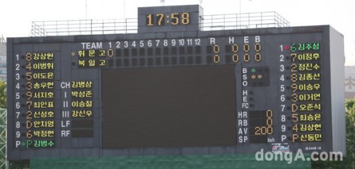 휘문고와 북일고의 선발 라인업. 송우현이 북일고의 1루수 겸 4번 타자로, 이정후가 휘문고의 좌익수 겸 2번 타자로 이름을 올렸다. 사진 | 풀카운트 보현