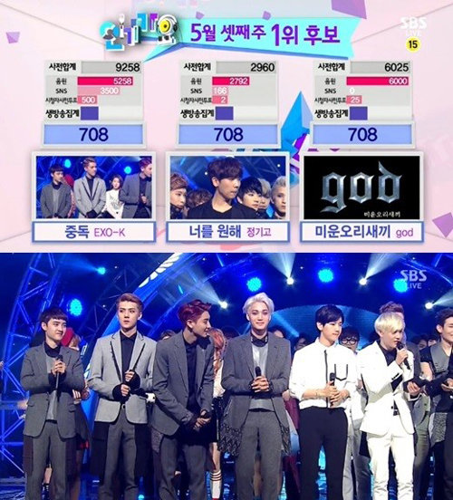 사진출처 ｜ SBS '인기가요' 엑소 K 방송화면 캡처