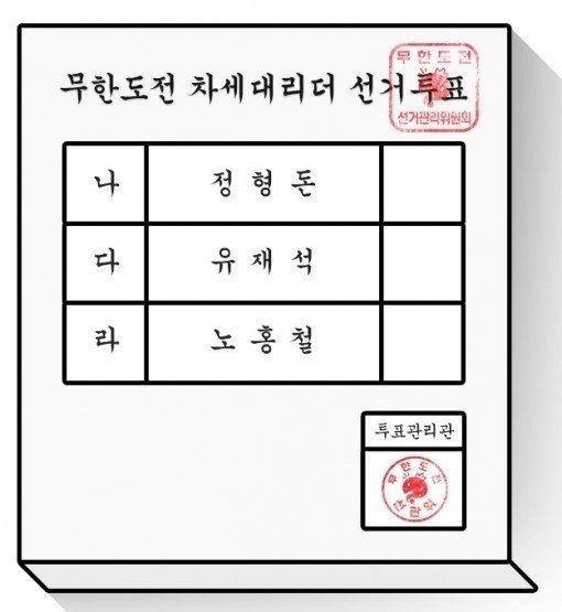‘무한도전 온라인 투표’. 사진|MBC 홈페이지 캡처