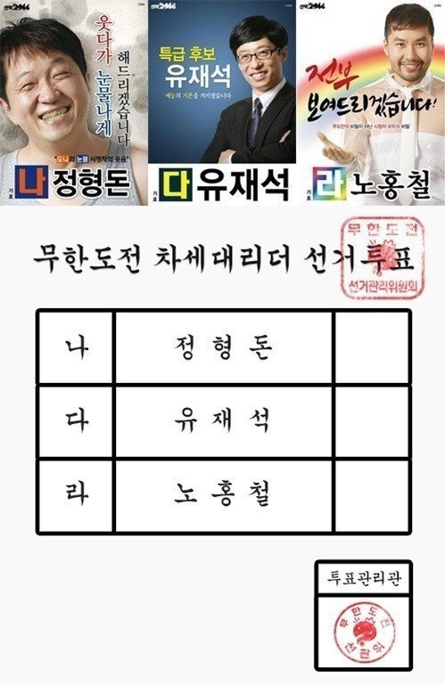 무한도전 온라인투표 시작.