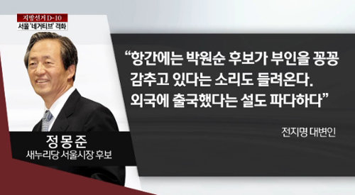 박원순 부인 잠적설