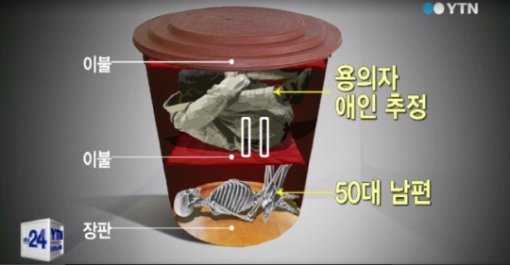 포천 살인용의자 검거. 사진출처 ｜ YTN