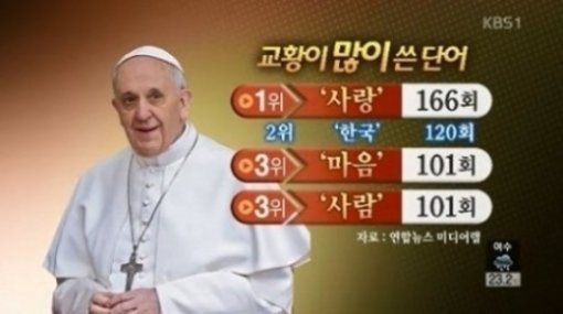 사진=KBS 방송 캡처