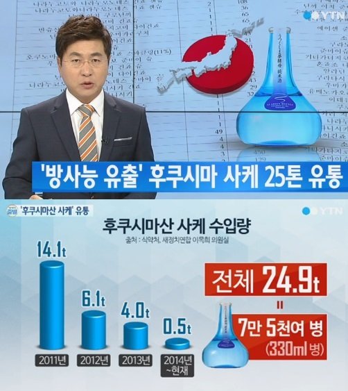 사진출처 ｜'YTN 뉴스영상' 캡쳐