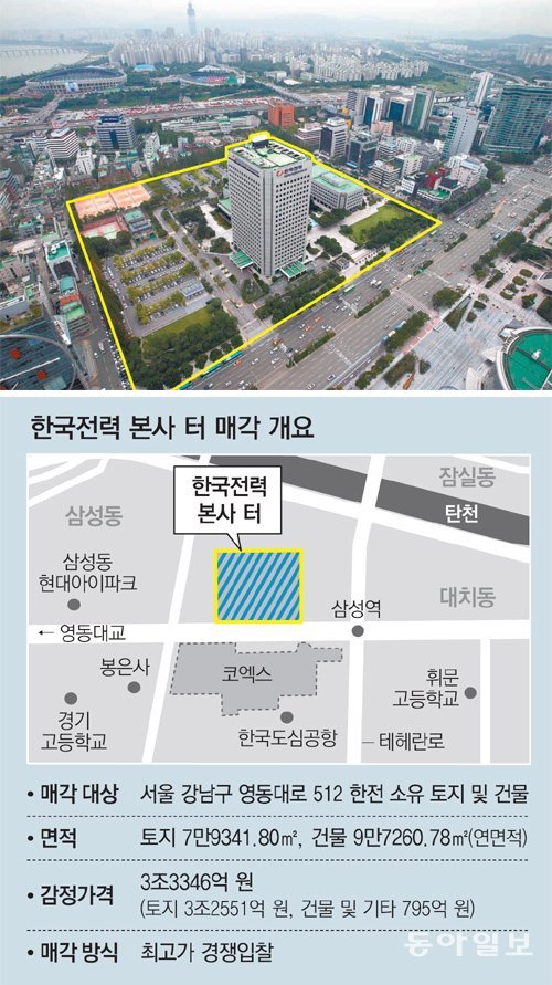 사진출처 | 동아일보