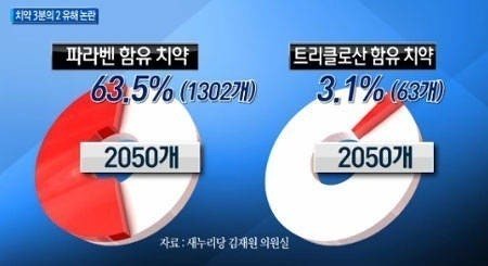 사진출처 | 채널 A 뉴스화면 캡쳐