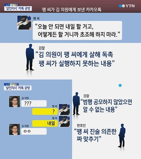 출처= YTN 캡처