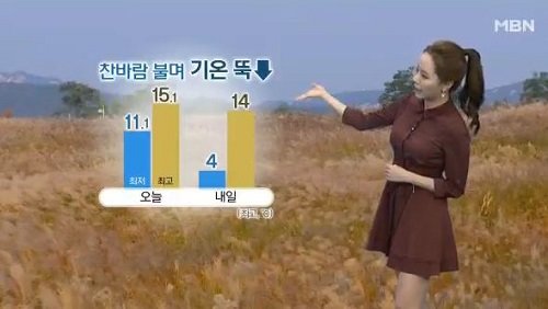 '한랭두드러기 특징'  사진츨처 ｜ MBN 뉴스화면 캡쳐