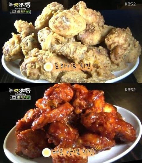 프라이드 치킨 유래