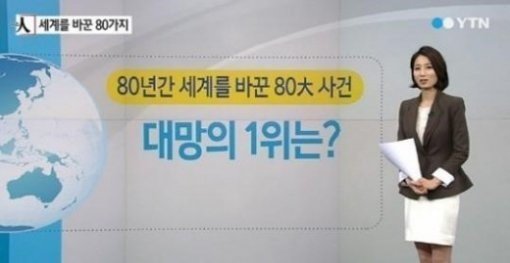 지난 80년간 세계를 바꾼 사건