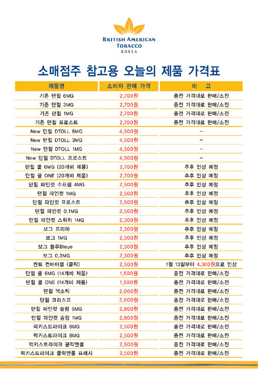 사진제공｜브리티시아메리칸토바코 코리아 홈페이지