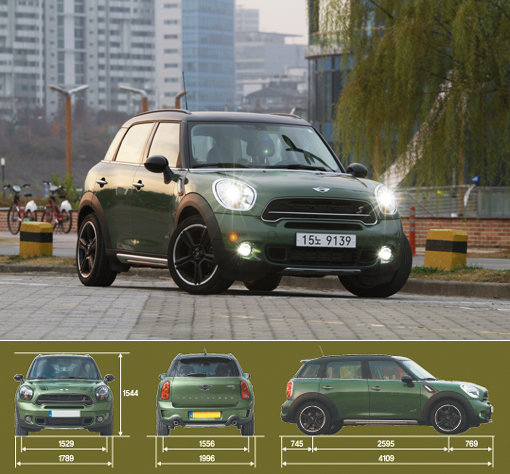 아이코닉한 디자인과 4륜 구동의 안정성 등 장점을 두루 갖춘 ‘2015 미니 컨트리맨 쿠퍼SD ALL4’는 가족형 콤팩트 SUV는 물론 30∼40대 가장의 스트레스를 날려줄 수 있는 펀 드라이빙카로서의 매력까지 가진 스타일리시 크로스오버카다. 사진제공｜지피코리아·미니코리아