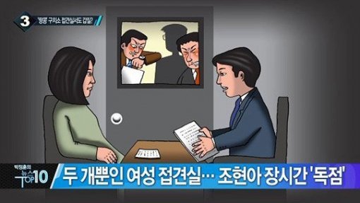 조현아 구치소 갑질 논란