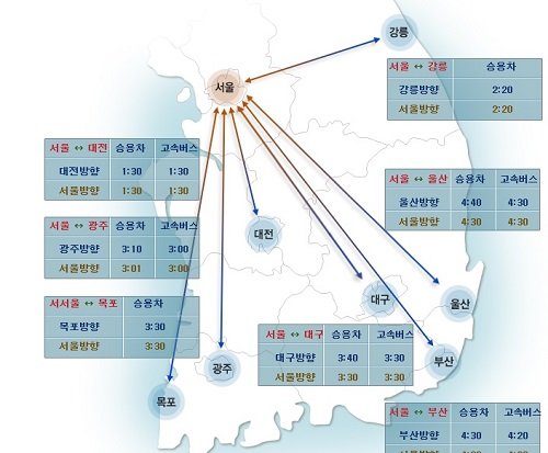 출처= 도로교통상황 캡처