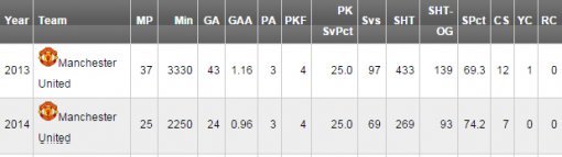 사진출처|NBC스포츠 홈페이지 캡처