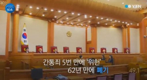 간통죄 62년 만에 폐지. 사진=‘간통죄 62년 만에 폐지.’ 방송캡처