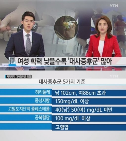 출처= YTN 뉴스 영상 캡처