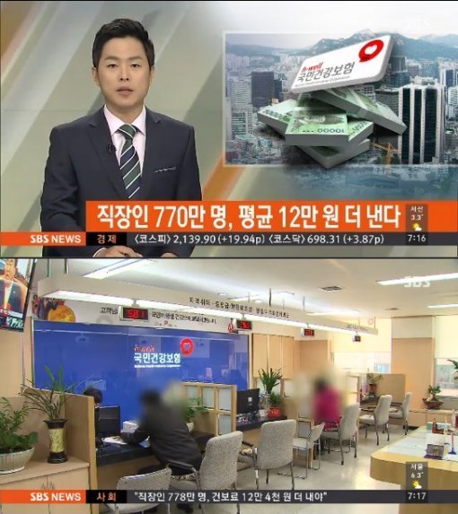 사진= SBS 영상 캡처, 직장인 778만명