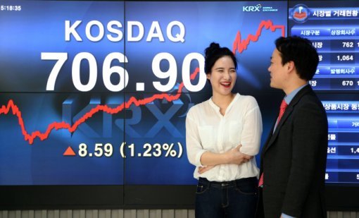코스닥 700선 돌파/사진= 한국거래소 제공