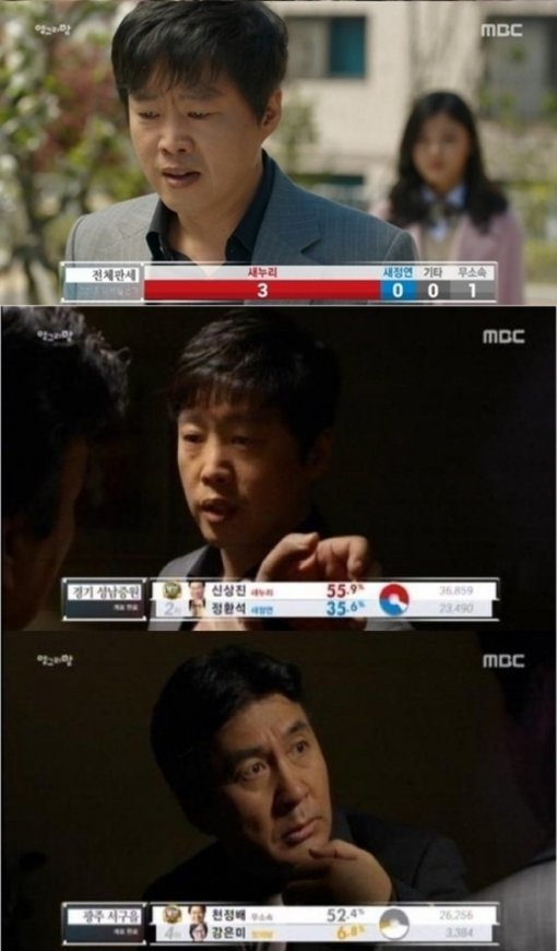 사진= MBC ‘앵그리맘’ 영상 캡처, ‘앵그리맘’ 김희원