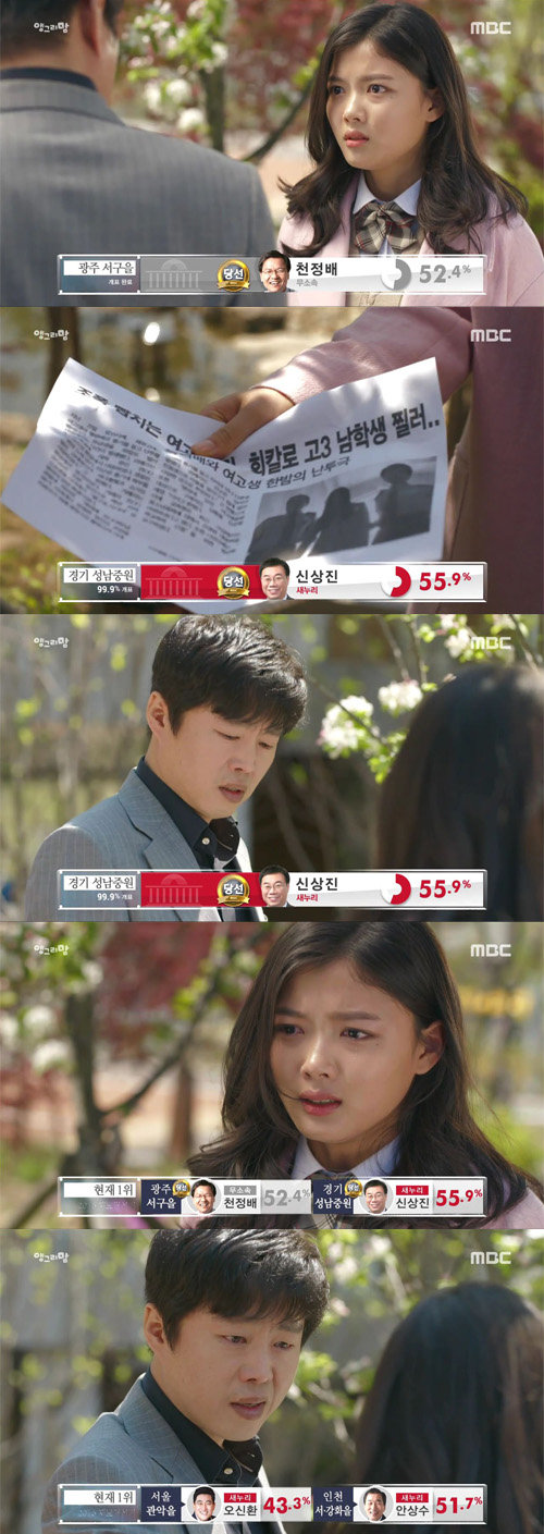 출처= MBC ‘앵그리맘’ 캡처