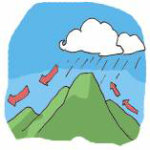 ‘푄의 뜻’/동아DB