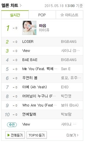 ‘아이유 마음 샤이니 뷰’/출처= 멜론 사이트 캡처