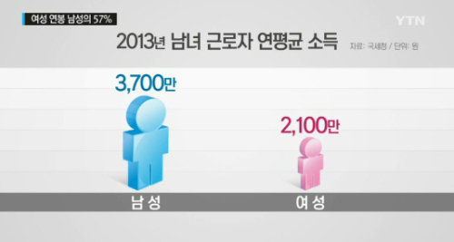 출처= YTN 방송영상 캡처