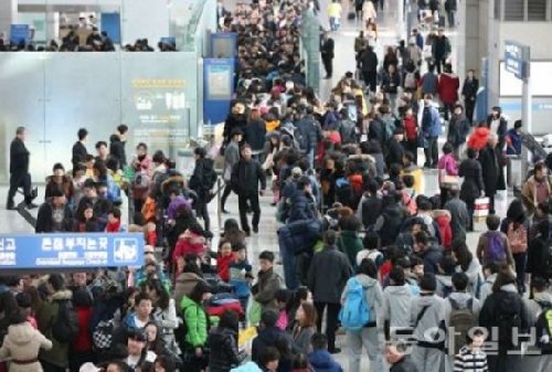 외국인 관광객 유치 순위