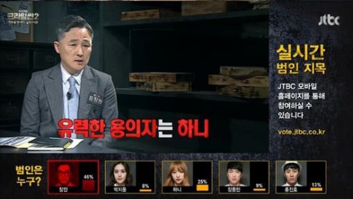 사진= JTBC ‘크라임씬’ 캡처