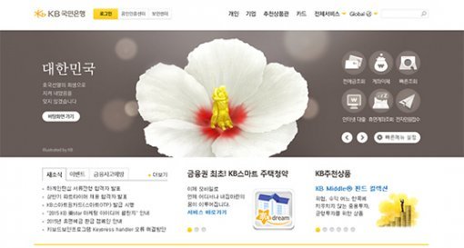 사진= KB국민은행 홈페이지 캡처, ‘국민은행 전산장애’