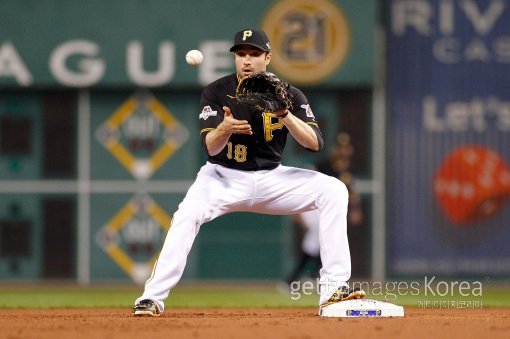 닐 워커. ⓒGettyimages멀티비츠