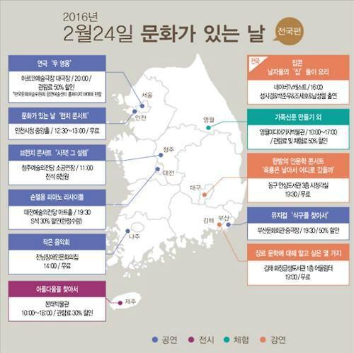 사진=문화가 있는 날 법제화 추진