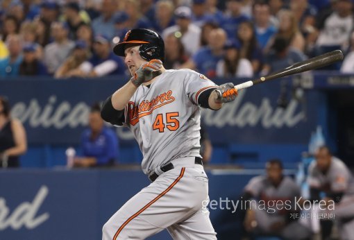 마크 트럼보. ⓒGettyimages/이매진스