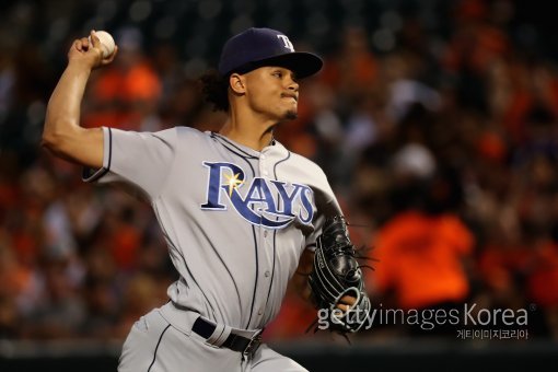 크리스 아처. ⓒGettyimages/이매진스