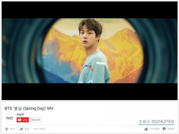 사진=빅히트엔터테인먼트