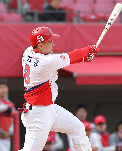 안치홍. 사진=스포츠코리아