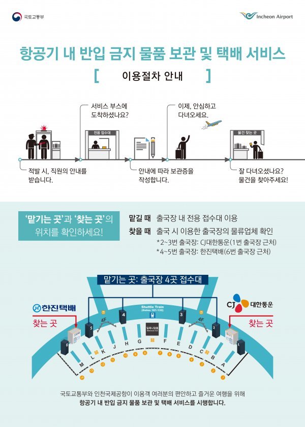 기내반입금지 물품 보관 및 택배 서비스 안내 포스터